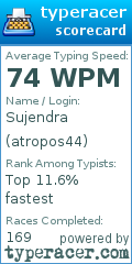 Scorecard for user atropos44