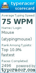 Scorecard for user atypingmouse