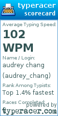 Scorecard for user audrey_chang