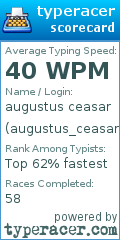 Scorecard for user augustus_ceasar