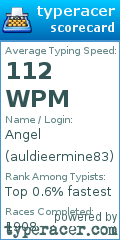Scorecard for user auldieermine83