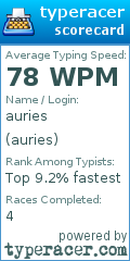 Scorecard for user auries