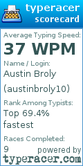 Scorecard for user austinbroly10