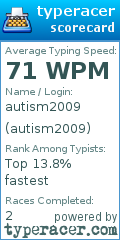 Scorecard for user autism2009