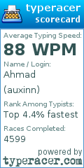 Scorecard for user auxinn