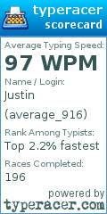 Scorecard for user average_916