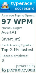 Scorecard for user avert_at