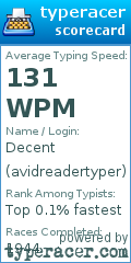 Scorecard for user avidreadertyper