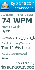 Scorecard for user awesome_ryan_k