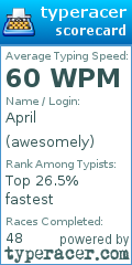 Scorecard for user awesomely