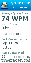 Scorecard for user awildpotato