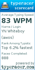 Scorecard for user awos