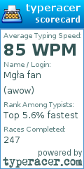 Scorecard for user awow