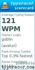 Scorecard for user axeluri