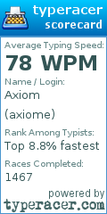 Scorecard for user axiome