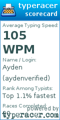 Scorecard for user aydenverified