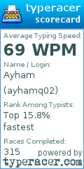 Scorecard for user ayhamq02
