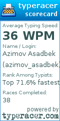 Scorecard for user azimov_asadbek