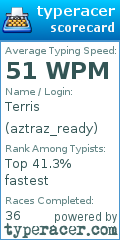 Scorecard for user aztraz_ready