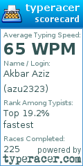 Scorecard for user azu2323