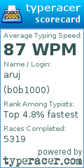 Scorecard for user b0b1000