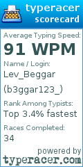 Scorecard for user b3ggar123_