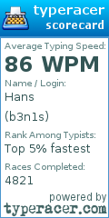 Scorecard for user b3n1s