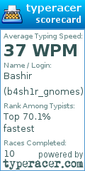 Scorecard for user b4sh1r_gnomes