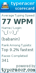 Scorecard for user babanin