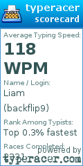 Scorecard for user backflip9