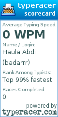 Scorecard for user badarrr
