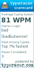 Scorecard for user badbutworse