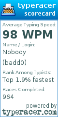 Scorecard for user badd0