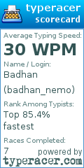 Scorecard for user badhan_nemo