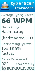 Scorecard for user badmaarag111