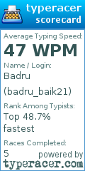 Scorecard for user badru_baik21