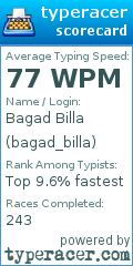 Scorecard for user bagad_billa