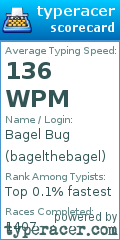 Scorecard for user bagelthebagel