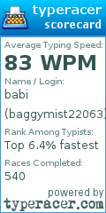 Scorecard for user baggymist22063