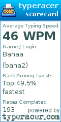 Scorecard for user baha2