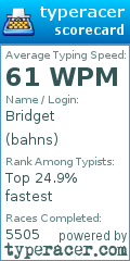 Scorecard for user bahns