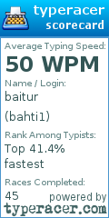 Scorecard for user bahti1