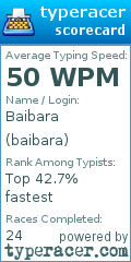 Scorecard for user baibara