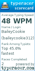 Scorecard for user baileycookie312