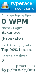 Scorecard for user bakaneko