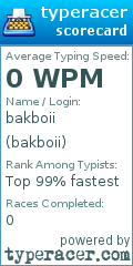 Scorecard for user bakboii