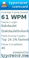 Scorecard for user bakdauletbokenbayev