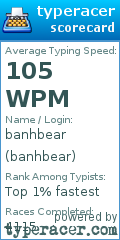 Scorecard for user banhbear