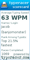 Scorecard for user banjomonster