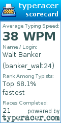 Scorecard for user banker_walt24
